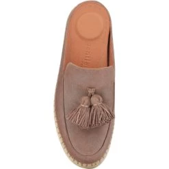 Gentle Souls by Kenneth Cole Rory Womens Leather Platform Mules 9 Gentle Souls by Kenneth Cole Rory Womens Leather Platform Mules -Aquazzura shop 2b736f2cabd641e784cbcdb31816f77e 1080x